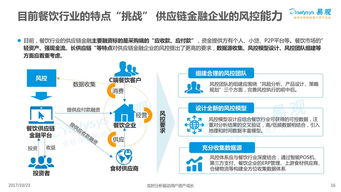 2017中国餐饮市场金融服务专题分析