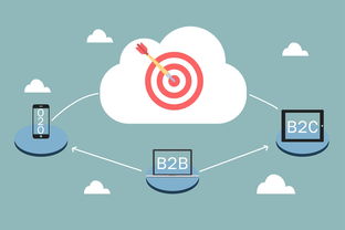 智能化互联网时代 在线客服系统为何成为互联网信息服务的核心支柱