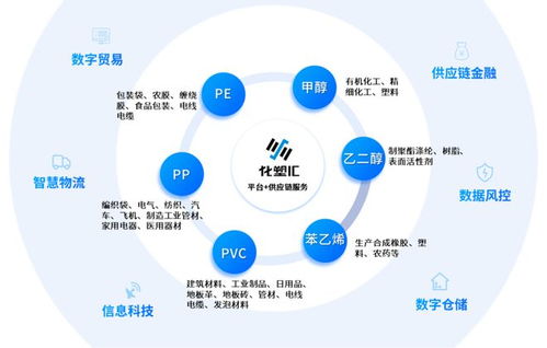 卓尔4月 工匠精神强根基 创新笃行兴产业