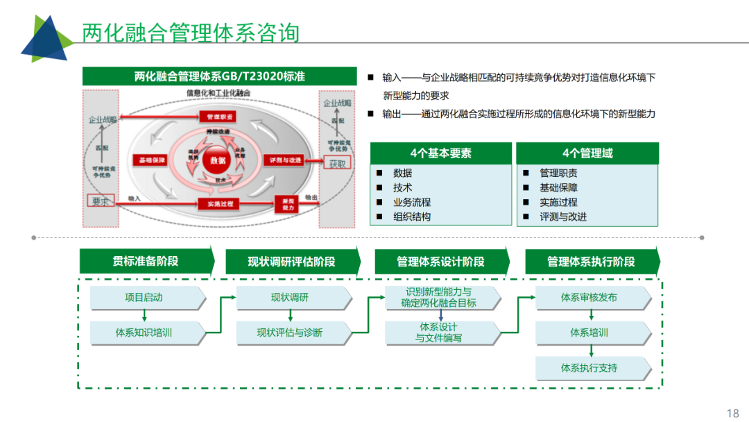 工业互联网智慧工厂建设解决方案
